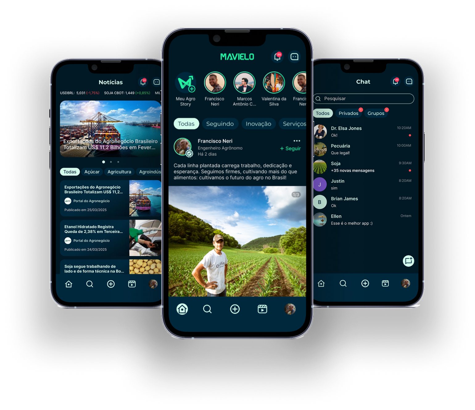 App Mavielo